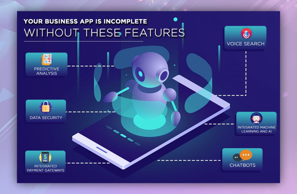 Your Business App Is Incomplete Without These Features