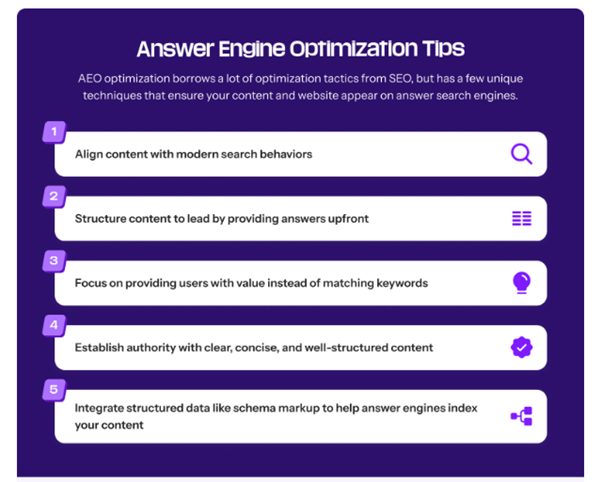 Answer engine optimization tips