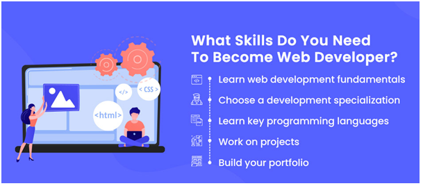 became a web developer